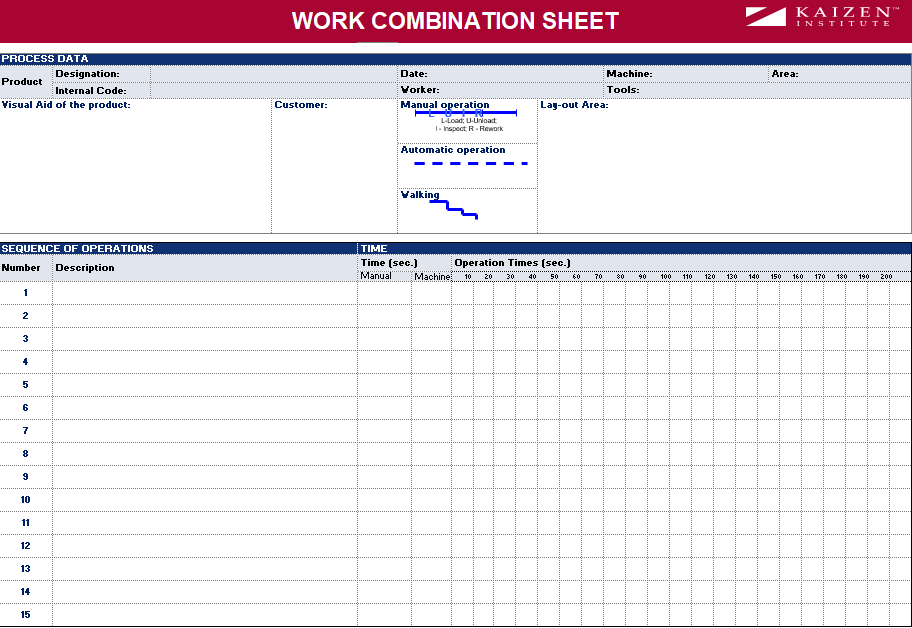 Work Combination Sheet