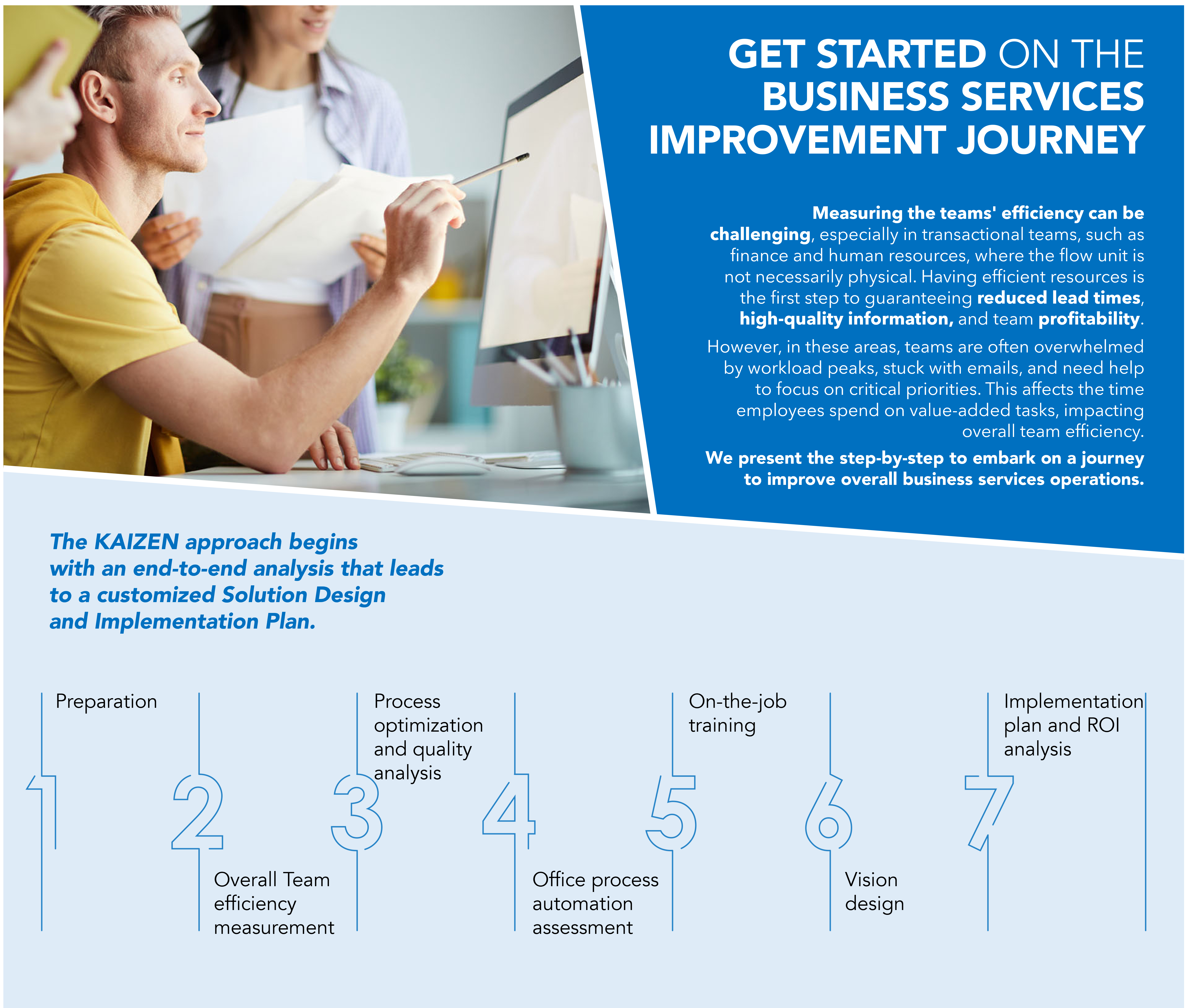 Getting started on a Business Services Improvement Journey