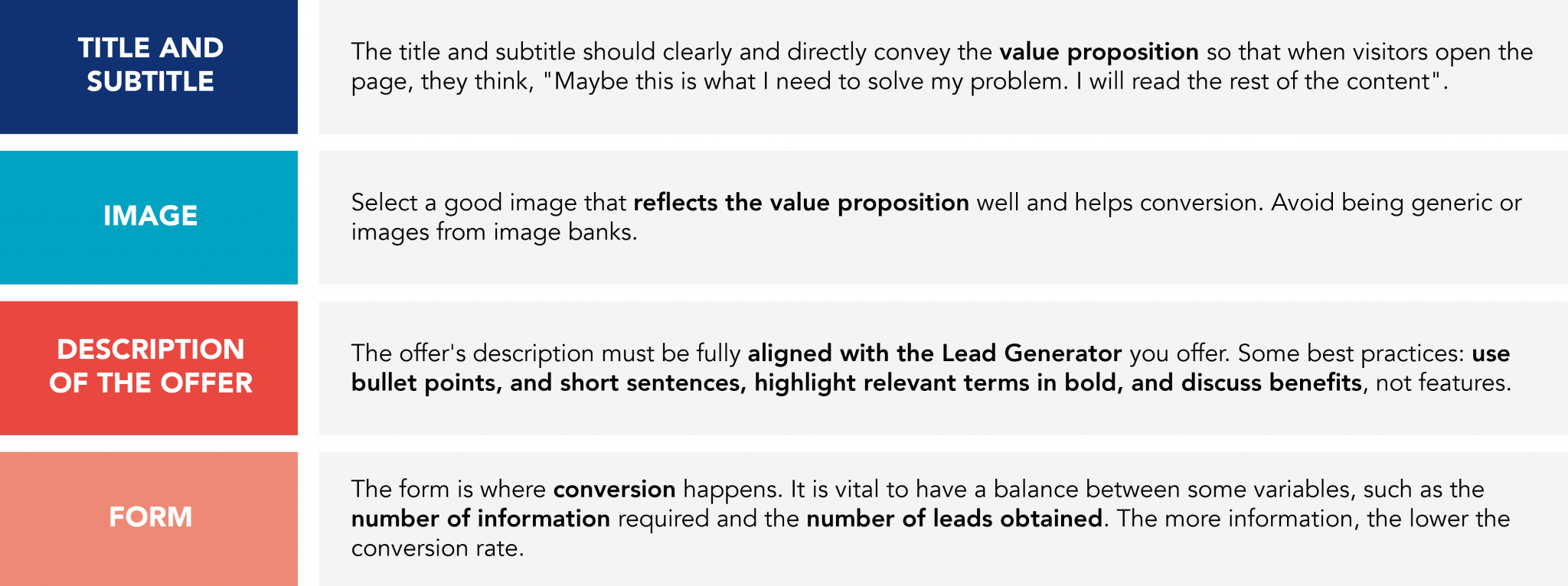 How To Improve Lead Generation | KAIZEN™ Article