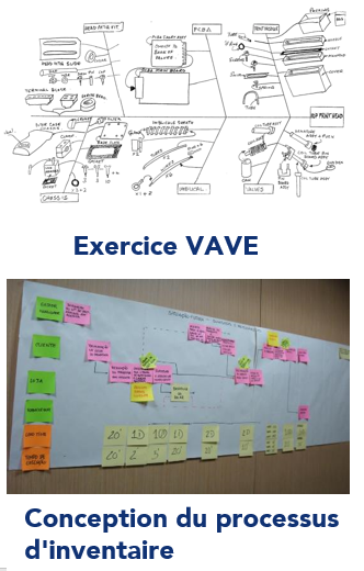 VAVE Exercise