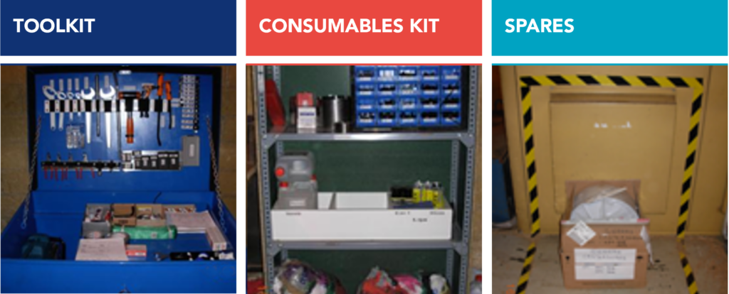 Visual representation of toolkit, consumables kit, and spares