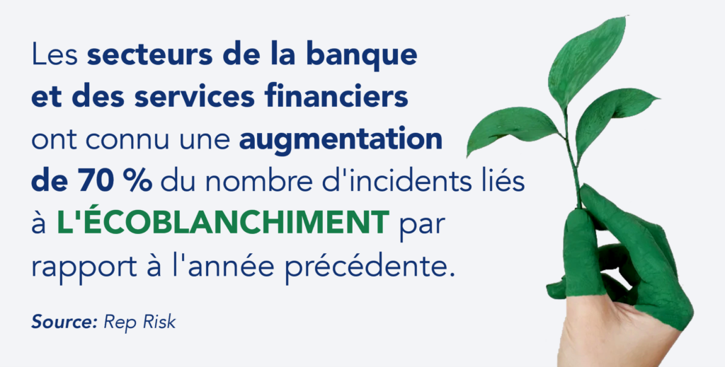 Image mettant en évidence un texte qui indique que les secteurs de la banque et des services ont connu une augmentation de 70 % des incidents d'écoblanchiment. 