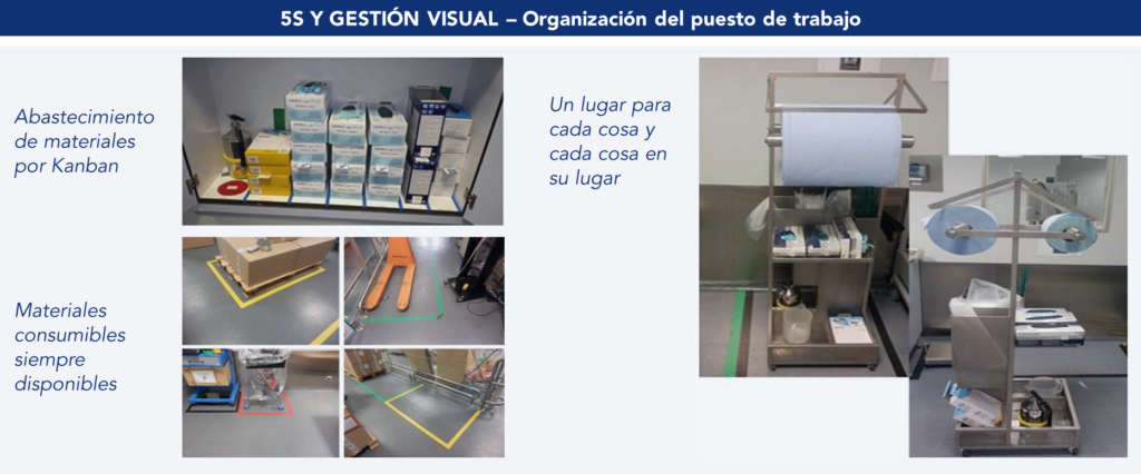 Ejemplo de implementación de 5S y gestión visual 