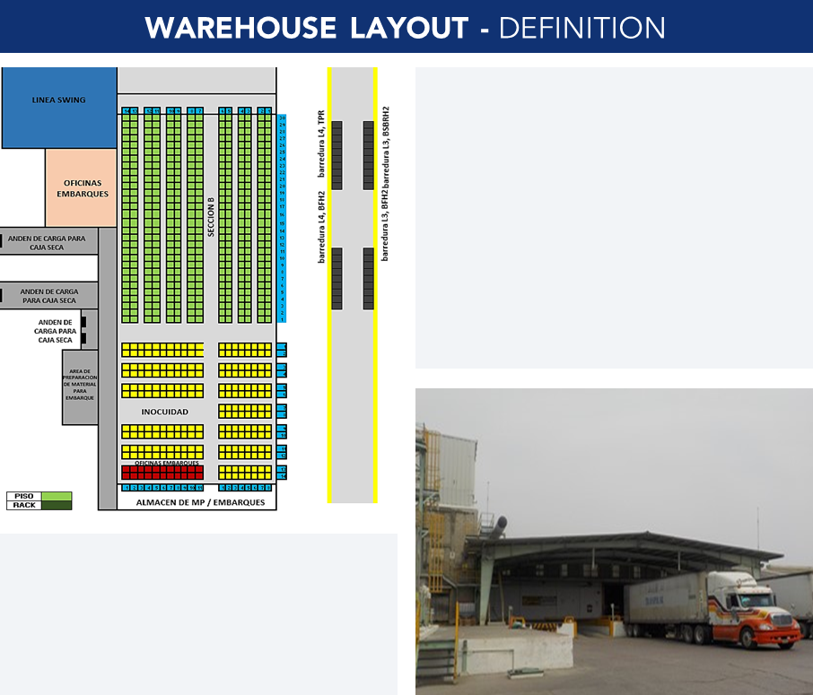 Redefinition of a warehouse layout