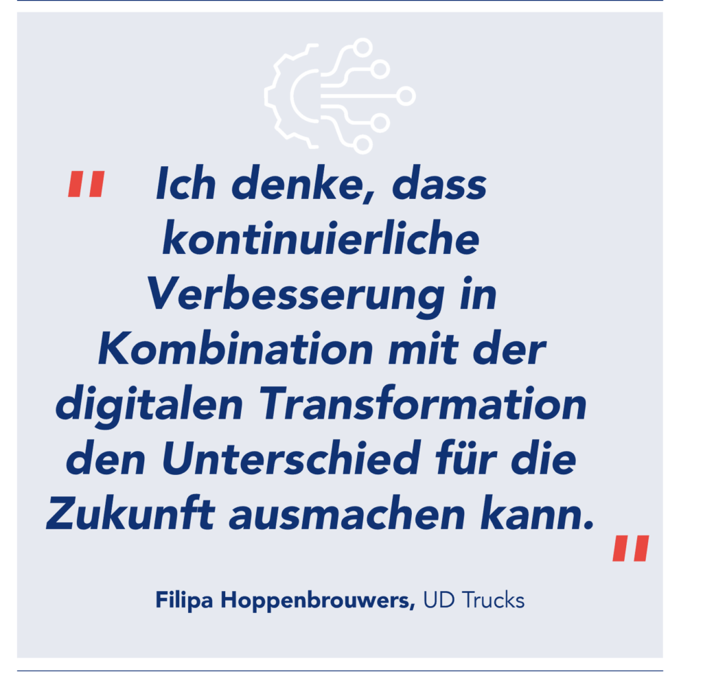 Zitat, das erw&auml;hnt, dass kontinuierliche Verbesserung und digitale Transformation zusammen die Zukunft signifikant gestalten k&ouml;nnen
