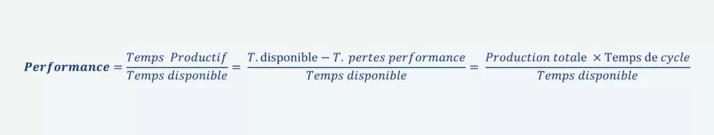 Calcul de la performance