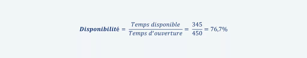 Formule de calcul de la disponibilit&eacute;