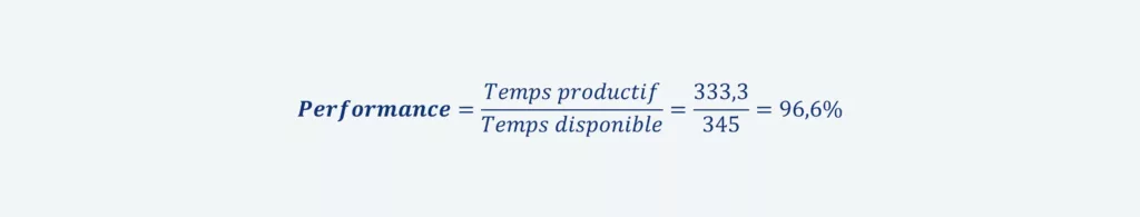 Formule de calcul de la performance