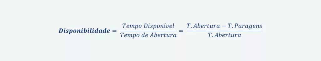  Cálculo da disponibilidade