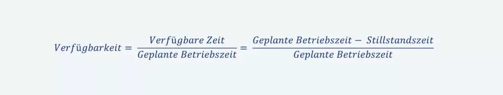  Berechnung der Verfügbarkeit