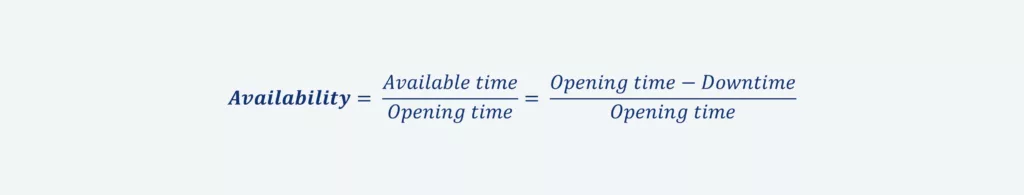 Availability calculation