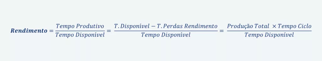 Cálculo do rendimento