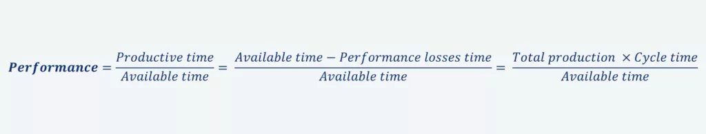 Performance calculation