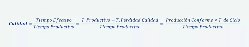 Cálculo de la calidad