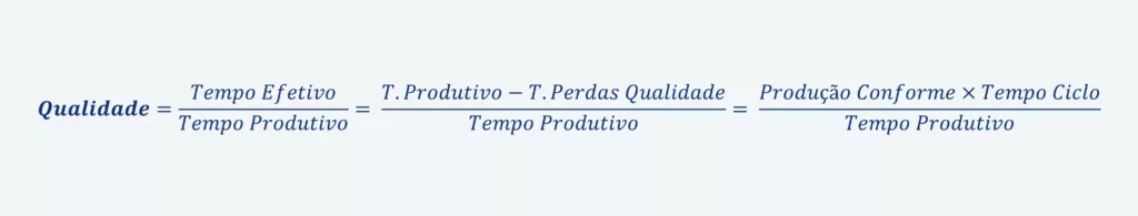 Cálculo da qualidade