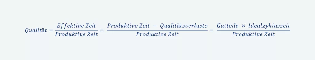 Berechnung der Qualität