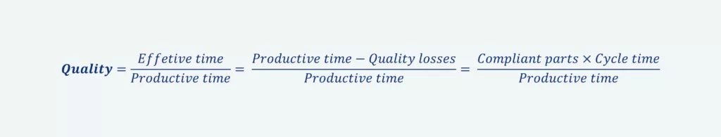 Quality calculation