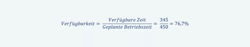 Formel zur Berechnung der Verfügbarkeit