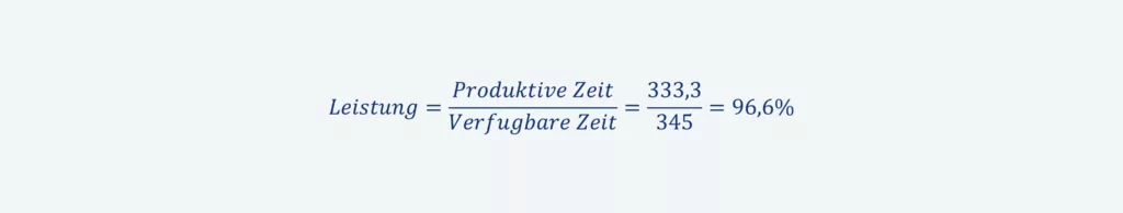 Formel zur Berechnung der Verfügbarkeit