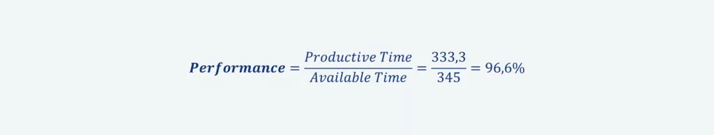 Performance calculation formula