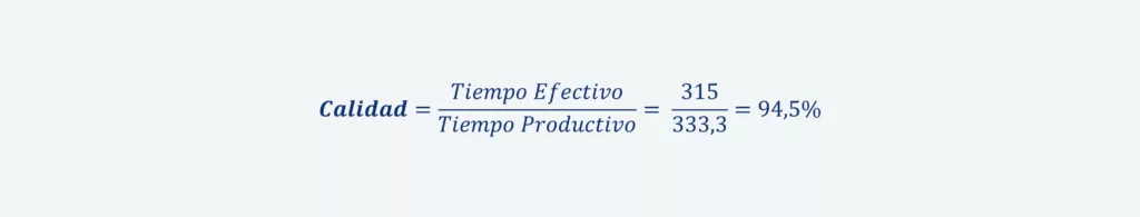 Fórmula de cálculo de la calidad