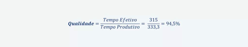 Fórmula de cálculo da qualidade