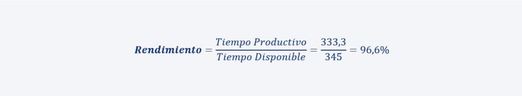 Fórmula de cálculo del rendimiento