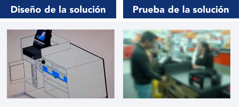Diseño del prototipo y prueba sobre el terreno