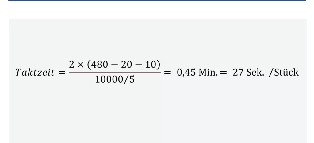 Beispiel f&uuml;r die Berechnung der Taktzeit