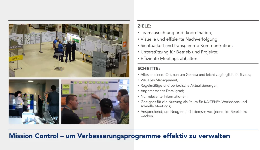 Mission Control zur effektiven Verwaltung von Verbesserungsprogrammen