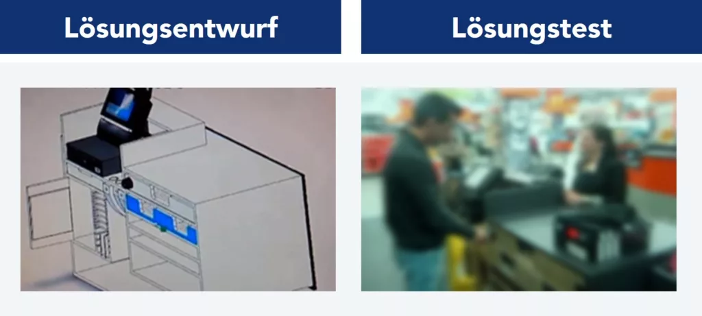 Prototypgestaltung und Erprobung am Einsatzort