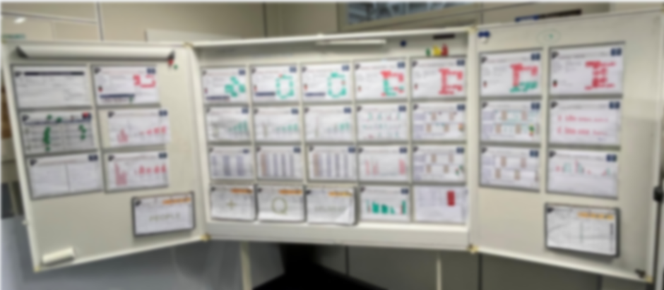 Beispiel f&uuml;r ein visuelles Management-Board