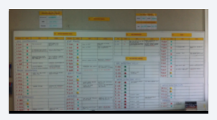 Gest&atilde;o visual das perdas dos equipamentos cr&iacute;ticos