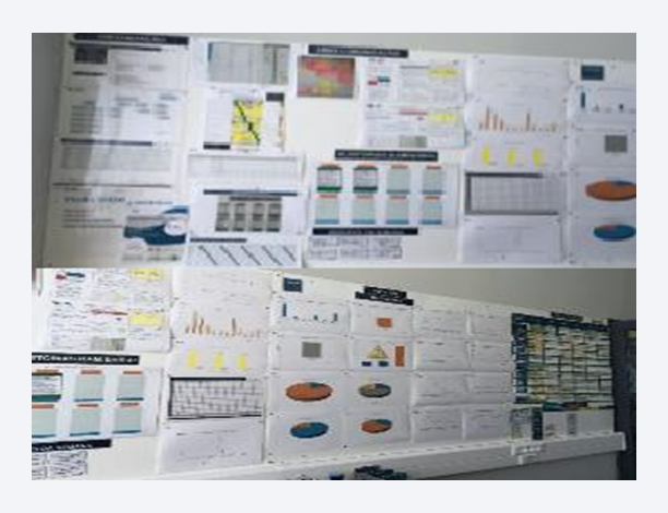 Exemplo de normalização de processos