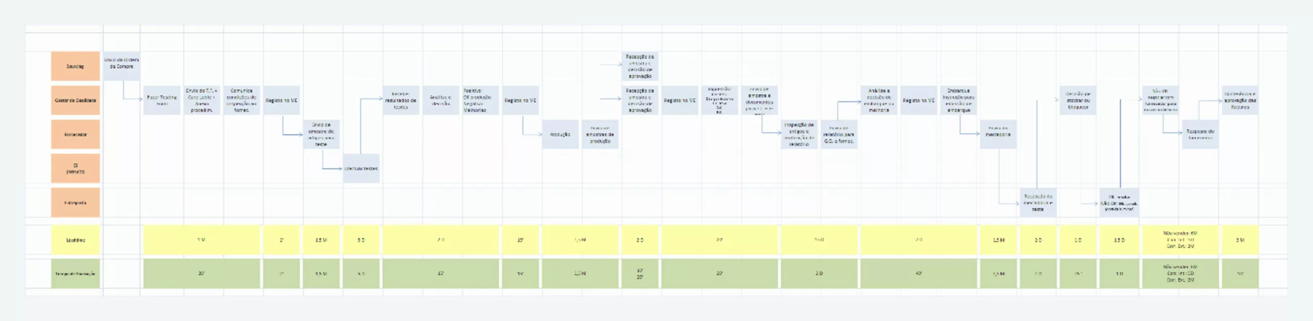 Imagen representativa de un mapa de la situación inicial