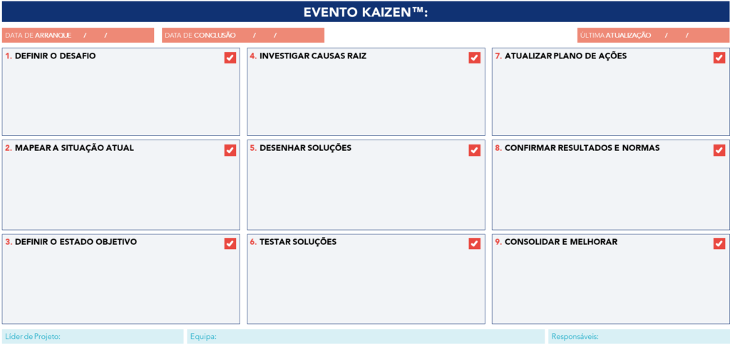 Exemplo de A3 de 9 passos