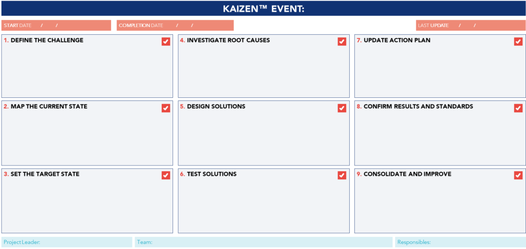 Example of a 9-step A3