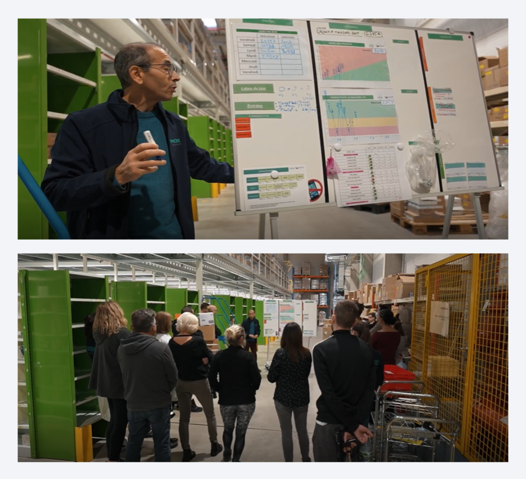 R&eacute;union quotidienne des &eacute;quipes de PHOENIX Belgium autour des tableaux visuels de performance