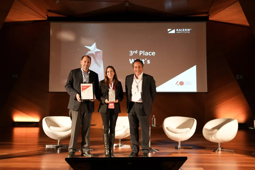 Global KAIZEN™ Award 7th Edition