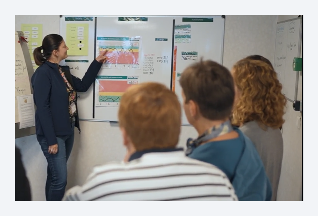 R&eacute;union quotidienne des &eacute;quipes de services de PHOENIX Belgium 