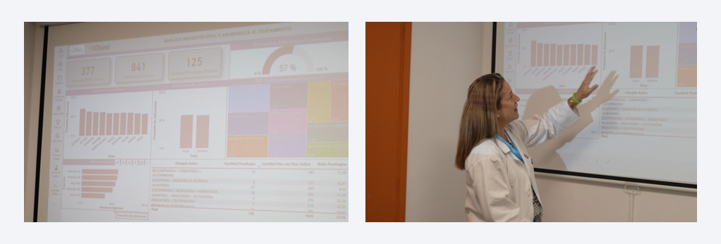 An&aacute;lise detalhada dos pacientes