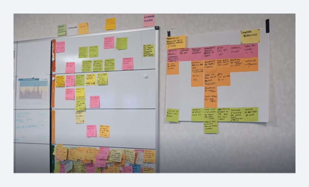 Tableau visuel utilis&eacute; par les &eacute;quipes