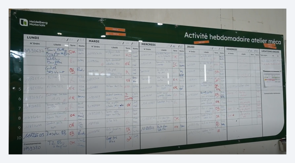 Tableau des réunions quotidiennes