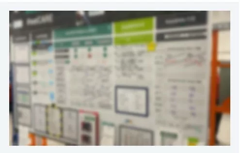 Beispiel für eine Team-Tabelle im Gemba