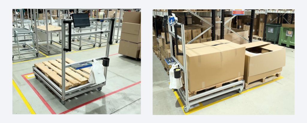 Example of visual management in the warehouse