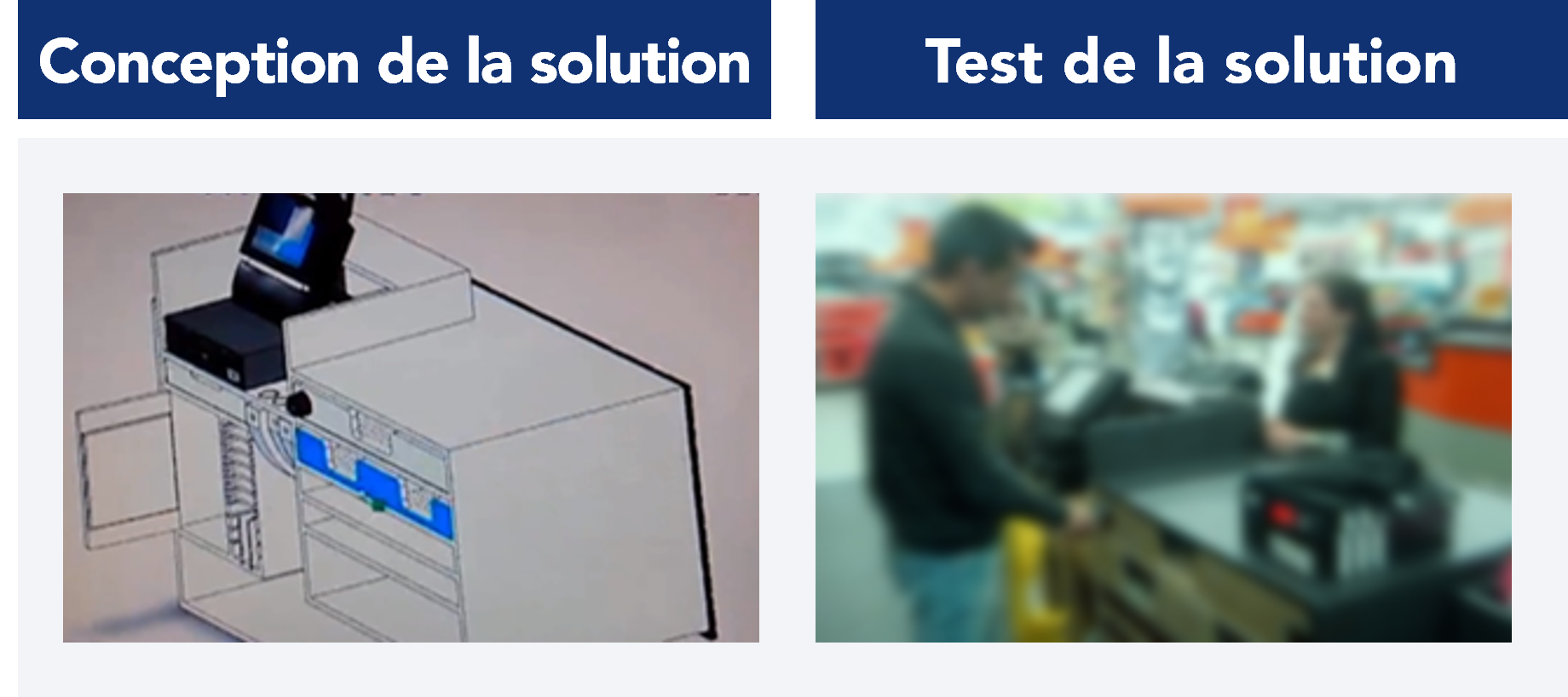 prototype et test sur le terrain 