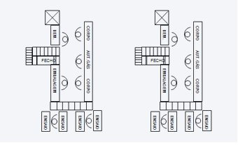 C&eacute;lulas de produ&ccedil;&atilde;o em fluxo