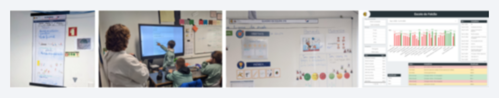 Imagem composta com práticas Kaizen em contexto educativo 