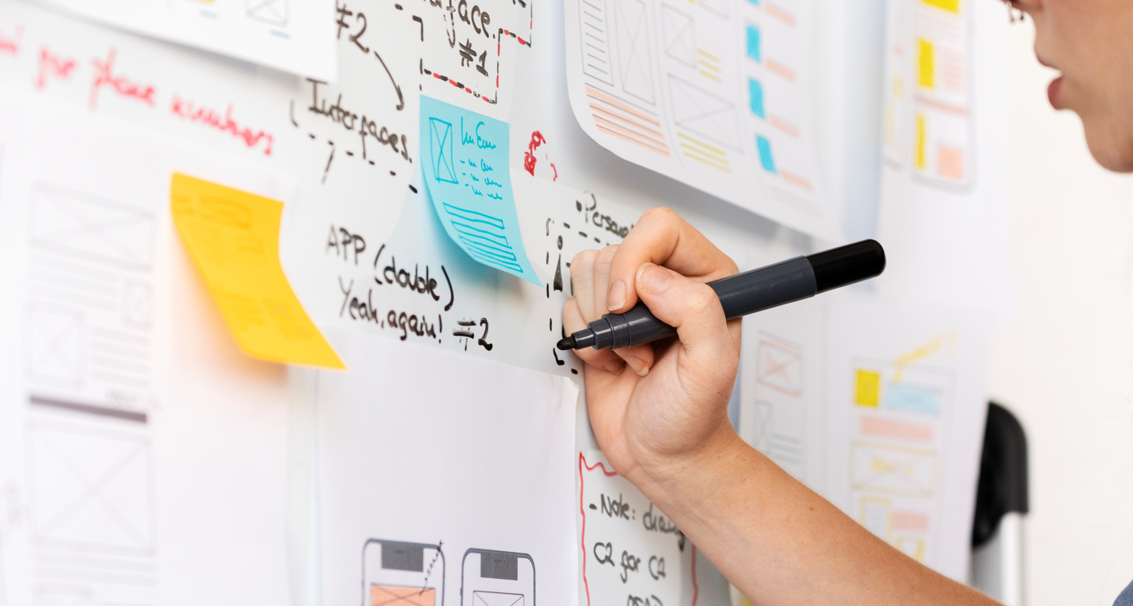 Process analysis: How to map and improve business processes