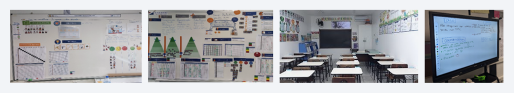 Imagem com quatro exemplos de práticas Kaizen